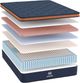 Brooklyn Bedding Aurora Luxe 15" Hybrid Firm Euro Top California King Mattress in a Box-2