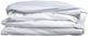 PureCare® OmniGuard® Advance Total Encasement Queen Mattress Protector-0