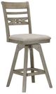 ECI Furniture Pine Crest Asbury 2-Piece Gray Stool Set-0