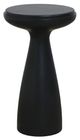 Najarian Furniture Loft Black Spot Table-0