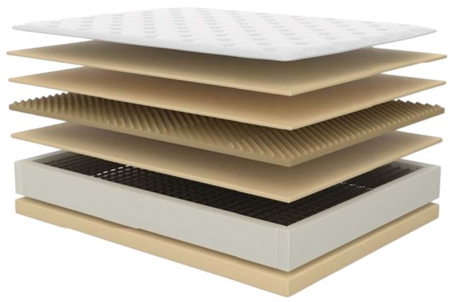 Symbol® Spring Damon 14" Wrapped Coil Firm Euro Top California King Mattress-2