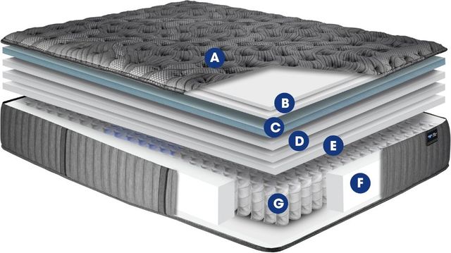 Spring Air® Back Supporter Katrina 15" Hybrid Extra Firm Tight Top Full Mattress-3