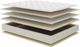 American Bedding™ Carina 10" Foam Encased Spring Plush Tight Top California King Mattress-2