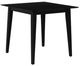 Powell® Cosgrove 3-Piece Black/Light Gray Upholstered Counter Set-5
