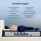 Serta® Perfect Sleeper® Cobalt Calm 12" Wrapped Coil Extra Firm Tight Top Twin XL Mattress-3