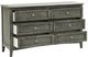 Mazin Furniture Garcia Gray Dresser-2