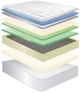 Jamison Bedding Autograph Bethel Heights Innerspring Firm Tight Top Queen Mattress-2