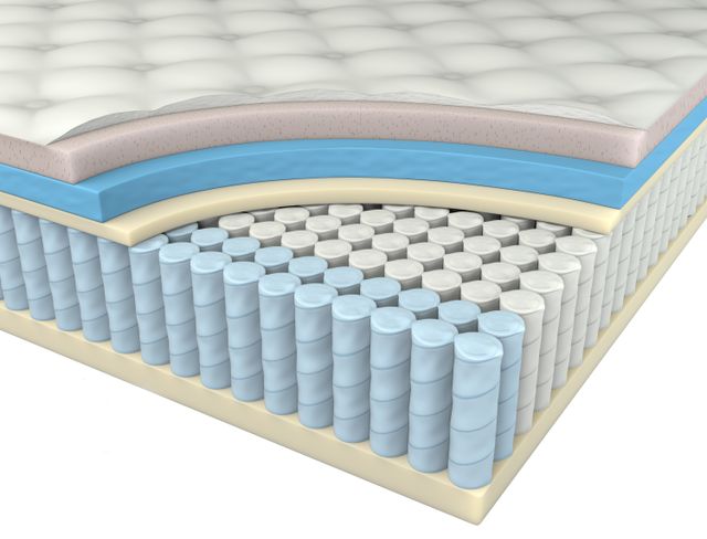 Corsicana Bedding Renue™ 14" Hybrid Medium Tight Top Twin Mattress-3