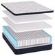 Southerland™ American Sleep® Colten 12.5" Wrapped Coil Plush Euro Top King Mattress-1