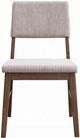 ACME Furniture Seda 2-Piece Pink/Walnut Upholstered Dining Side Chair Set-3