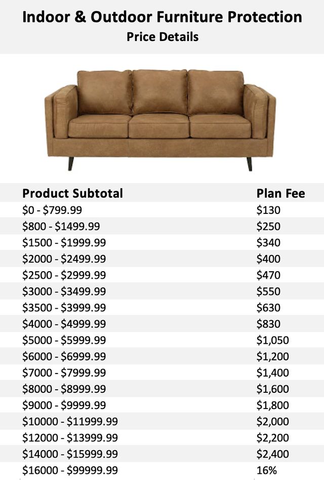 5-Year Platinum Furniture Protection Plan-3