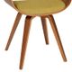 Armen Living Summer Green Dining Chair-3