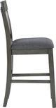 Signature Design by Ashley® Hallanden 2-Piece Two-Tone Gray Bar Stool Set-4