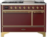 Burgundy