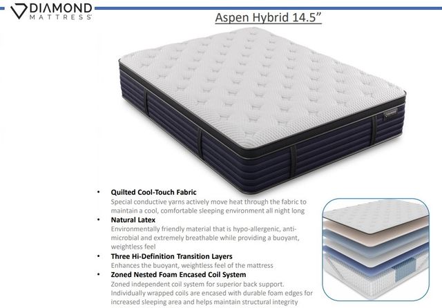 Diamond Mattress® Aspen Cool 14.5" Hybrid Firm Euro Top King Mattress in a Box-9