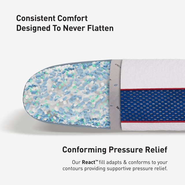 BEDGEAR® U-Nite Performance® Standard Bed Pillow-3