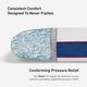 BEDGEAR® U*Nite Performance® Standard Bed Pillow-3