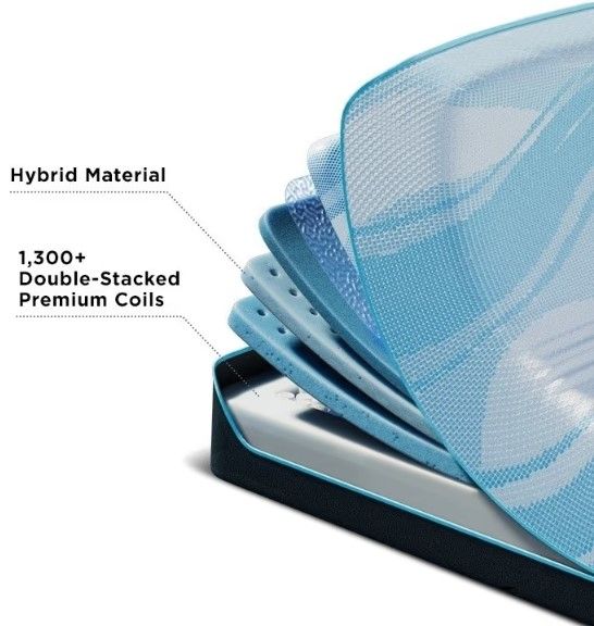 Tempur-Pedic® TEMPUR-ProBreeze® 12" Hybrid Medium Smooth Top Split King Mattress, Includes 2 Pieces-3