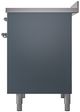 Ilve® Nostalgie II Series 40" Blue Grey Pro Style Induction Range-4