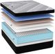 Englander® Supreme Cambridge 15.5" Hybrid Ultra Plush Box Top Twin Mattress-2
