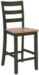 Signature Design by Ashley® Gesthaven 5-Piece Green/Natural Counter Height Dining Set-3
