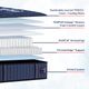 Stearns & Foster® Lux Estate Wrapped Coil Ultra Firm Tight Top Queen Mattress-3