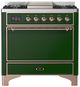 Ilve® Majestic III 36" Emerald Green Pro Style Dual Fuel Natural Gas Range with Solid Door and Copper Trim-0
