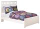 Signature Design by Ashley® Lulu 2-Piece White Full Panel Bed Set-1