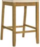 Armen Living Yaneli 4-Piece Amber Glow/White Barstool Set-5