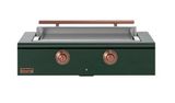 Emerald, Copper