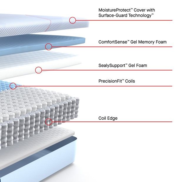 Sealy® Posturepedic® Medina II Hybrid 12" Firm Tight Top Queen Mattress-3
