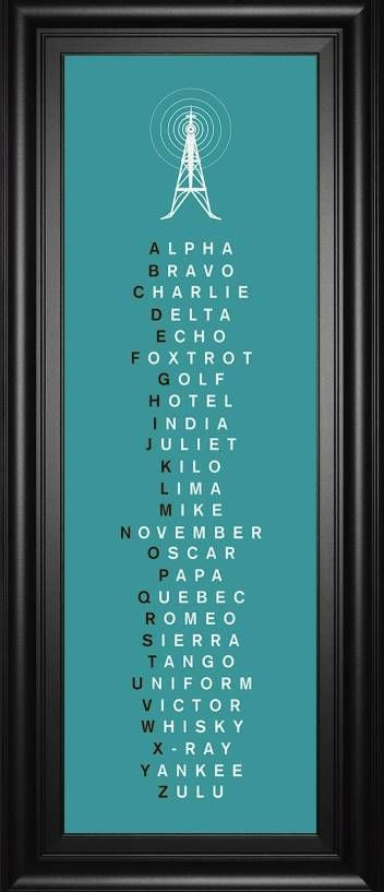Classy Art Phonetic Alphabet II by The Vintage Collection Wall Art-0