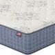 Jaron Sleep Center Grand Lux 12" Wrapped Coil Firm Tight Top Queen Mattress-1