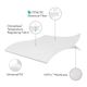 Malouf® Tite® Five 5ided® King Mattress Protector with Tencel® + Omniphase®-3