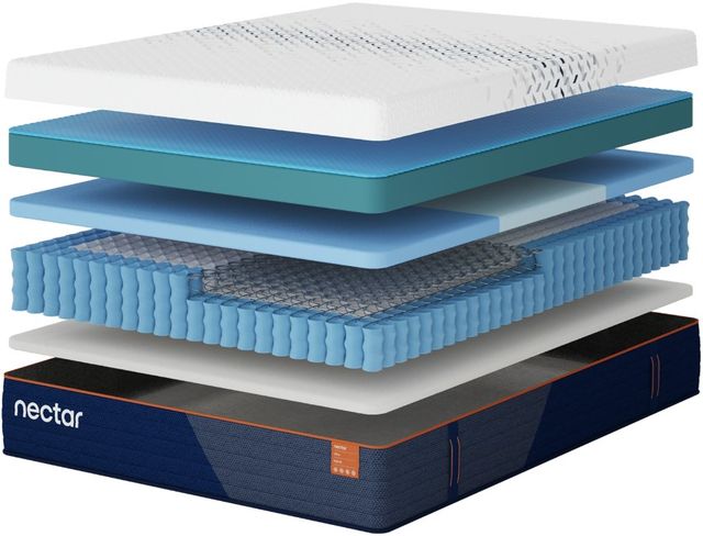 Nectar Ultra Hybrid 15" Ultra Plush Tight Top Full Mattress in a Box-2