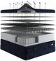 Chattam & Wells™ Roma 16" Wrapped Coil Firm Euro Top King Mattress-2