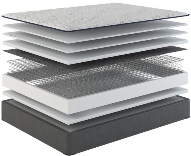 Sherwood® Bedding Sunrise XXV Medium TT 11.5" Wrapped Coil Medium Tight Top Twin Mattress-3