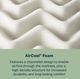 BeautySleep® Soothing Nights 7" Pocketed Coil Firm Tight Top Twin XL Mattress in a Box-3