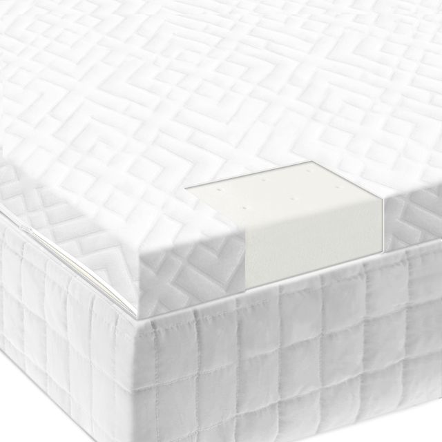 Malouf® ISOLUS® 2" Queen Latex Foam Mattress Topper-3