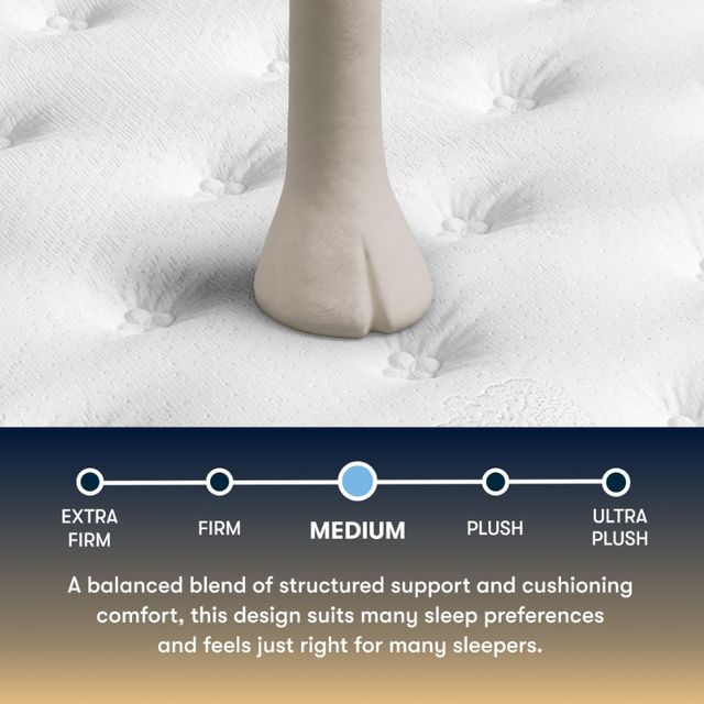 Serta® Perfect Sleeper® Cascade Canyon 13" Innerspring Medium Tight Top California King Mattress-4
