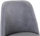 Jofran Inc. Urban Archive Maddox Gray Upholstered Counter Stool-4