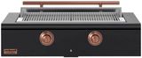 Matte Black, Copper