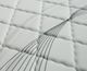 Furniture of America® Edrea 10" Firm Hybrid Tight Top Wrapped Coil Full Mattress-3