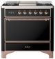 Ilve® Majestic III 36" Glossy Black Pro Style Dual Fuel Natural Gas Range with Solid Door and Copper Trim-0