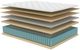 American Bedding™ Cato 14" Wrapped Coil Firm Tight Top Full Mattress-2