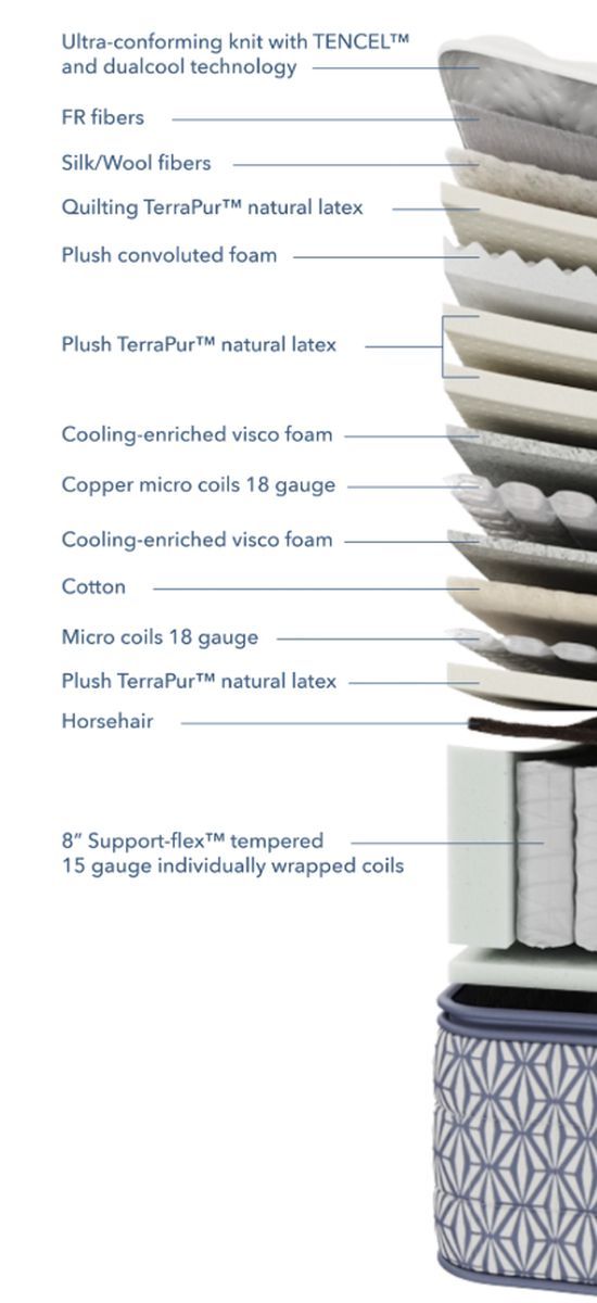 Aireloom® Napa Chill 16" Wrapped Coil Plush Tight Top California King Mattress-2