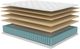 American Bedding™ Lorraine 14" Wrapped Coil Firm Tight Top Twin Mattress-2