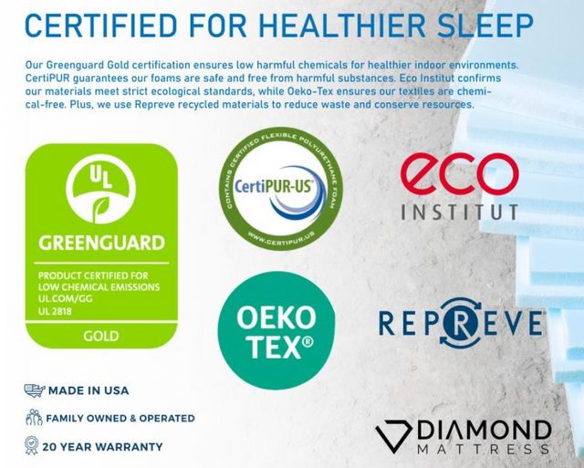 Diamond Mattress® Black Diamond Hybrid MD-7