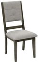 Mazin Furniture Zacharia 5 Piece Fine gray Dining Room Set-2