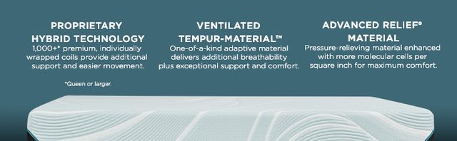 Tempur-Pedic® TEMPUR-ProAdapt® 12" Hybrid Medium Smooth Top Queen Mattress-4